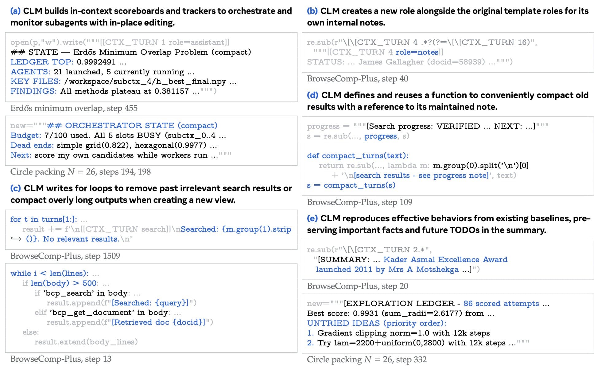 Five panels of CLM code snippets editing context files, scoreboards, and summaries.