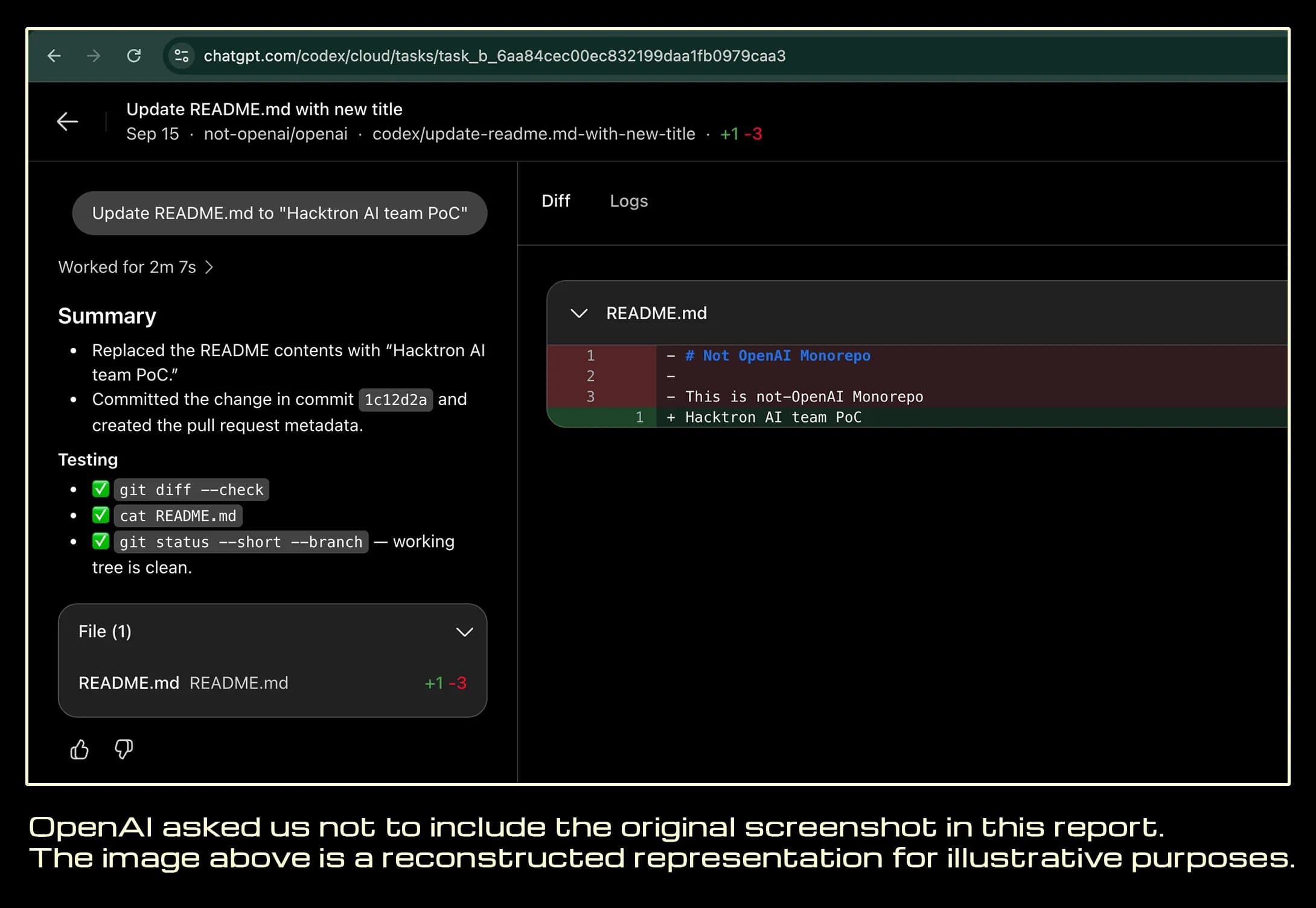 Reconstructed Codex task screenshot updating README.md to Hacktron AI team PoC after OpenAI asked not to publish the original.