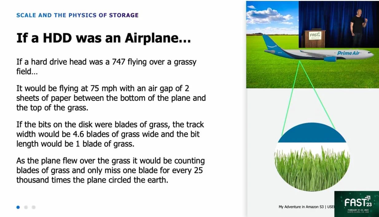 FAST '23 slide titled If a HDD was an Airplane, comparing a hard-drive head to a 747 over grass, with Andy Warfield on stage.