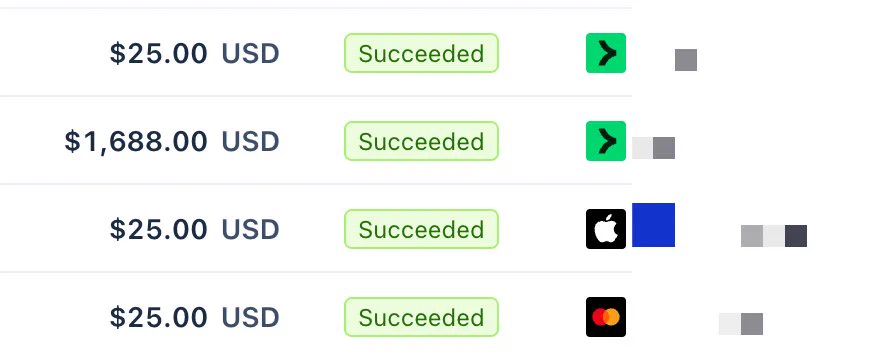 Payment history list showing four succeeded charges of $25.00, $1,688.00, $25.00, and $25.00 USD with payment-method icons and redacted details.